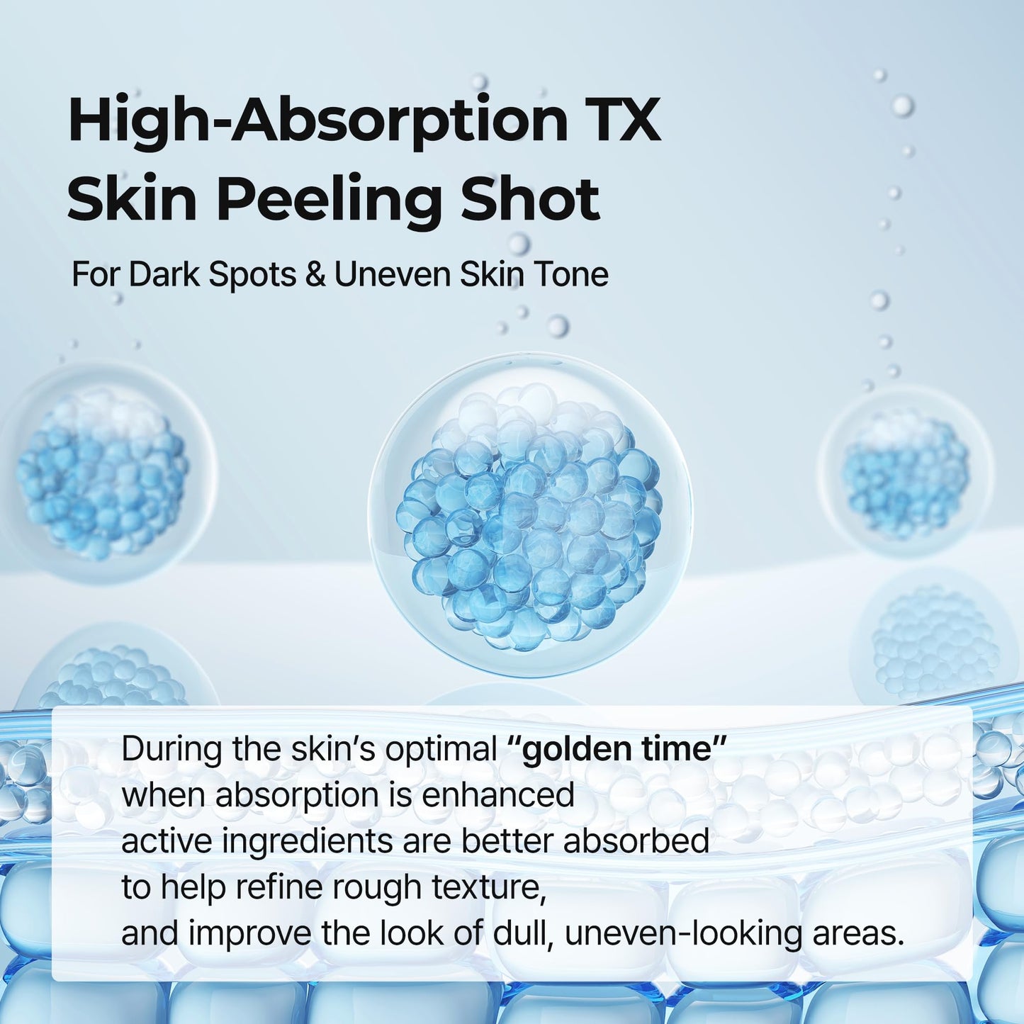 Dr.Melaxin Peel Shot Exfoliating TX Serum 80ml – 99% Pure Tranexamic Acid & Niacinamide + AHA PHA Brightening Exfoliating for Uneven Skin Tone, Dark Spots & Dullness | Smooth | Korean Skincare