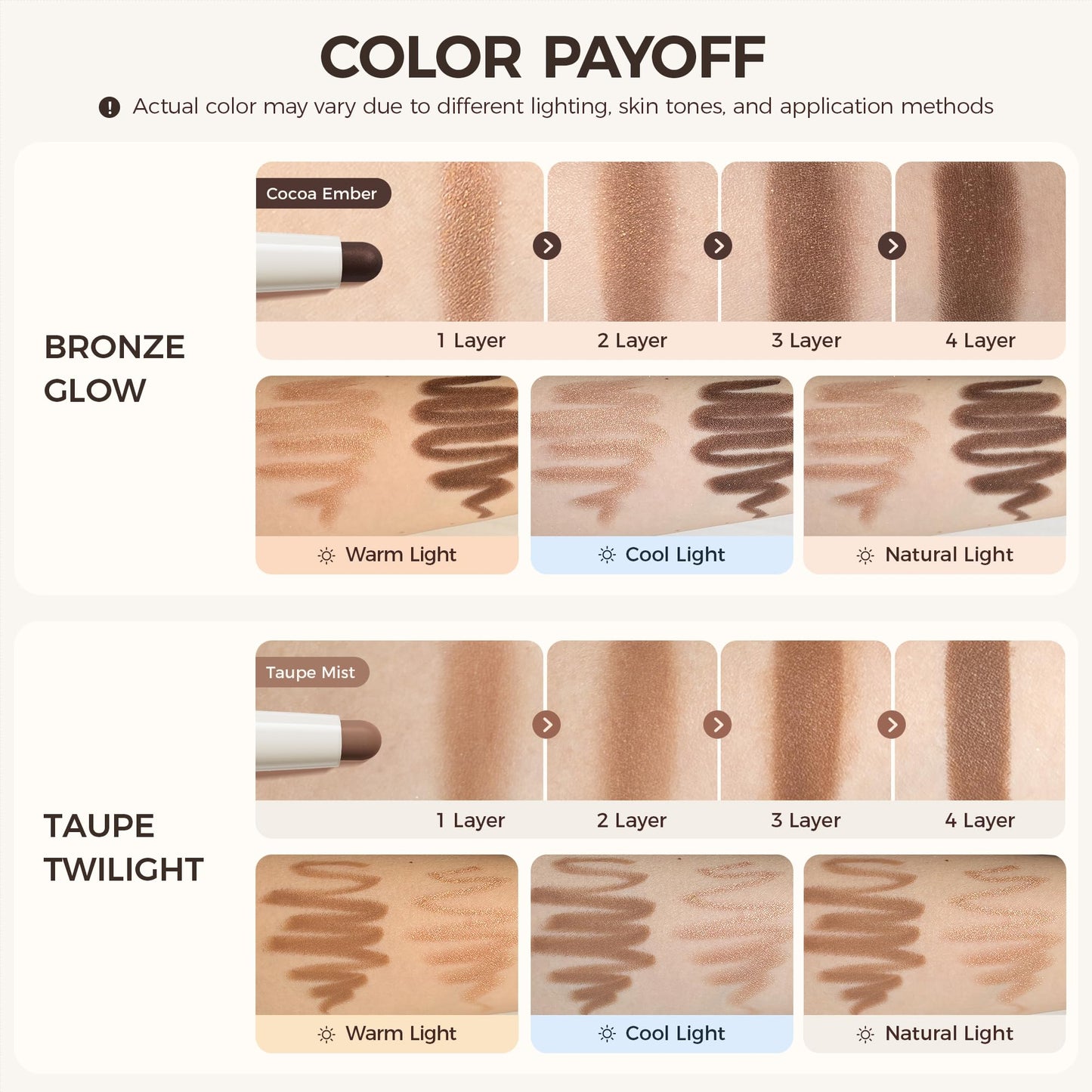 Exmiloo 2PCS Dual-Ended Cream Eyeshadow Stick Set - 4 Shades with Shimmer & Matte Finish - Blendable Eye Shadow Sticks for Easy Everyday & Smoky Looks, Waterproof, Vegan & Cruelty-Free