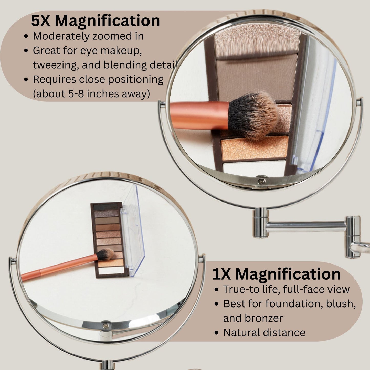 JERDON Wall-Mounted Magnifying Mirror - Bathroom Makeup Mirror with 5X Magnification - 8-Inch Diameter - Chrome Finish - Model JP7506CF