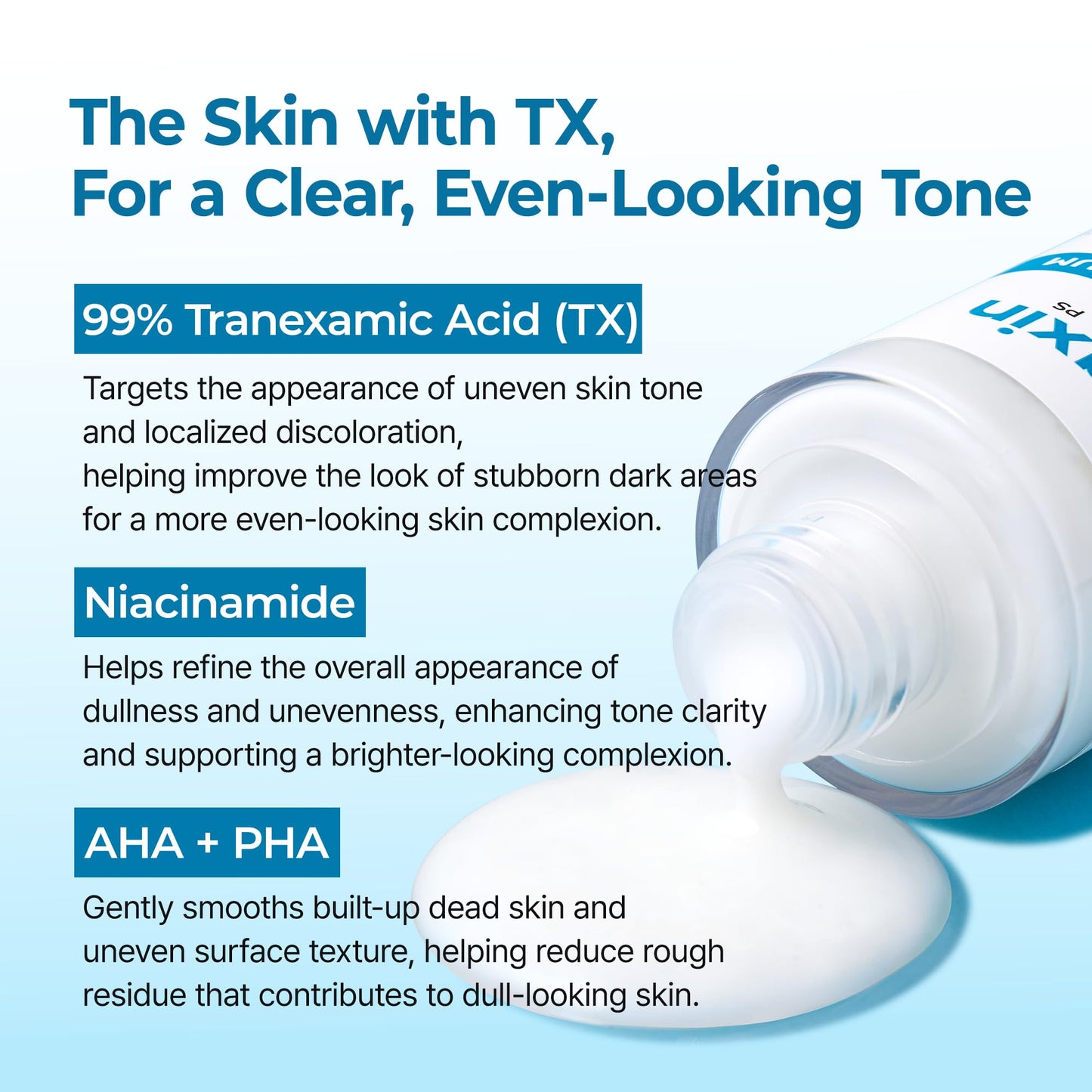 Dr.Melaxin Peel Shot Exfoliating TX Serum 80ml – 99% Pure Tranexamic Acid & Niacinamide + AHA PHA Brightening Exfoliating for Uneven Skin Tone, Dark Spots & Dullness | Smooth | Korean Skincare