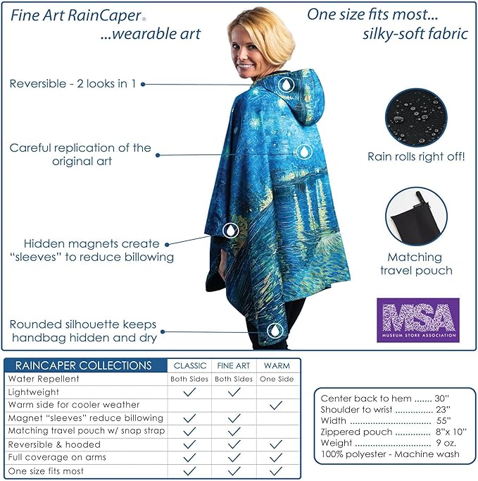 RainCaper Kandinsky Circles Womens Rain Cape Poncho with Hood Reversible