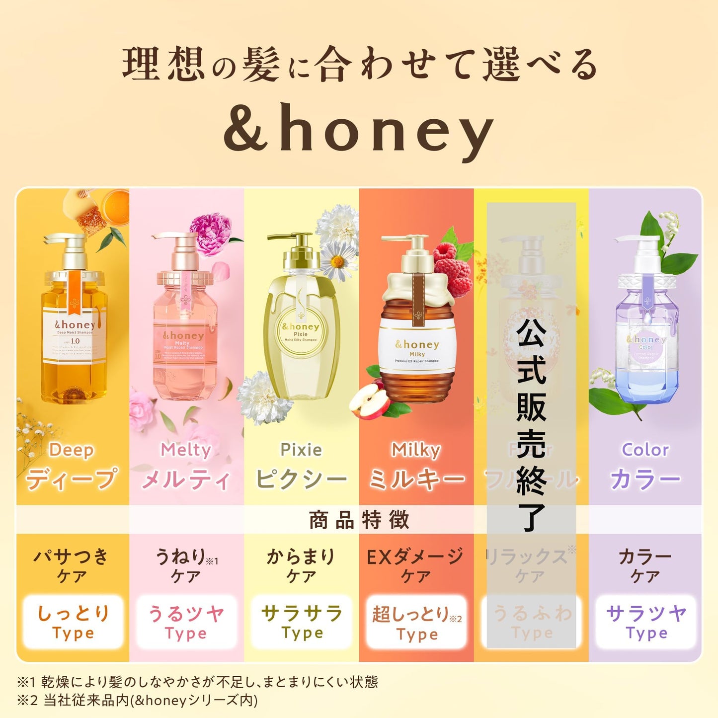 & Honey (and Honey) Deep Moist Shampoo 1.0 440ml