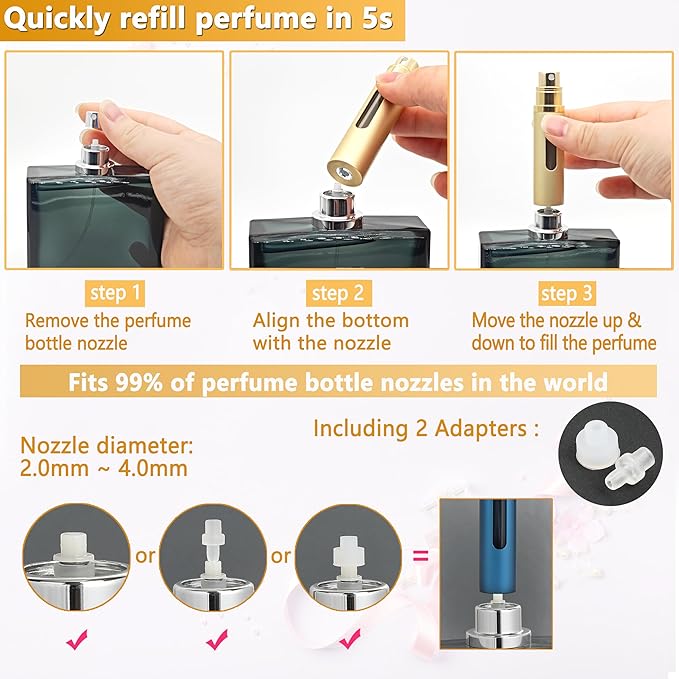 Perfume Travel Refillable Bottle - 5ML Pocket Perfume Atomizer, Travel Perfume Atomizer, Portable Perfume Sprayer for Women and Men (Black)