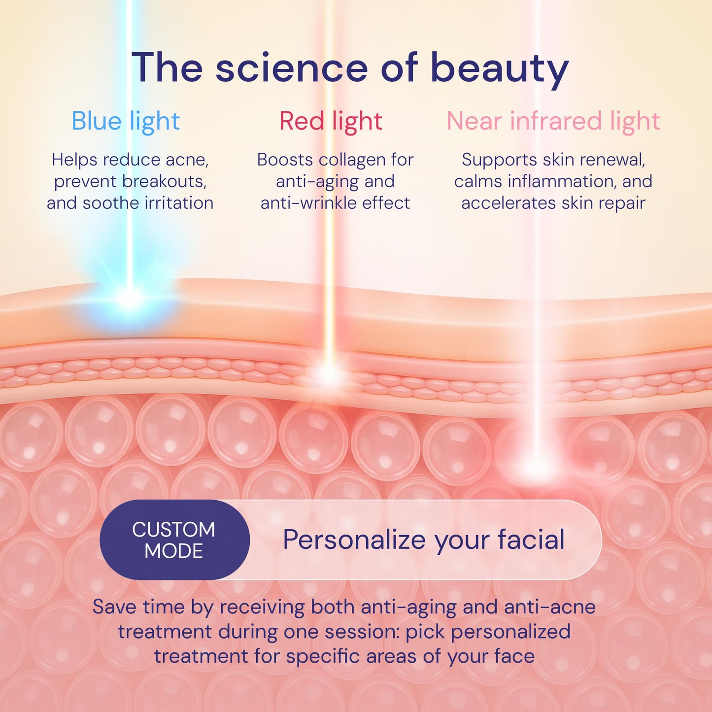 LED Face Mask Light Therapy for Acne & Anti-Aging Skincare | FDA-Cleared, Wireless & App-Controlled | Blue, Near-Infrared & Red Light Therapy Mask for Face - Lustre ClearSkin Renew Pro Facewear