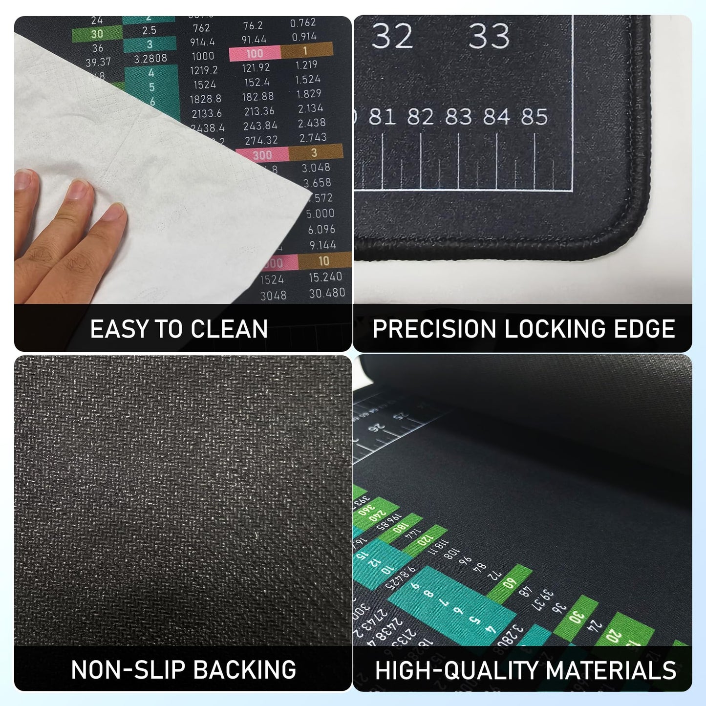 DIY Work Bench Mat, 35.5"x16" with SAE/Metric Ruler & Conversion Chart