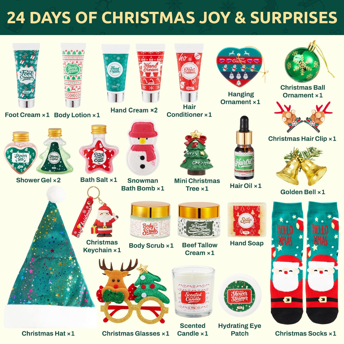 CADDISE Advent Calendar 2025 – Skincare Gift Set for Women, 24 Day Christmas Gifts, Holiday Beauty Gift Box, Spa Gift Basket for Mom & Teen Girls