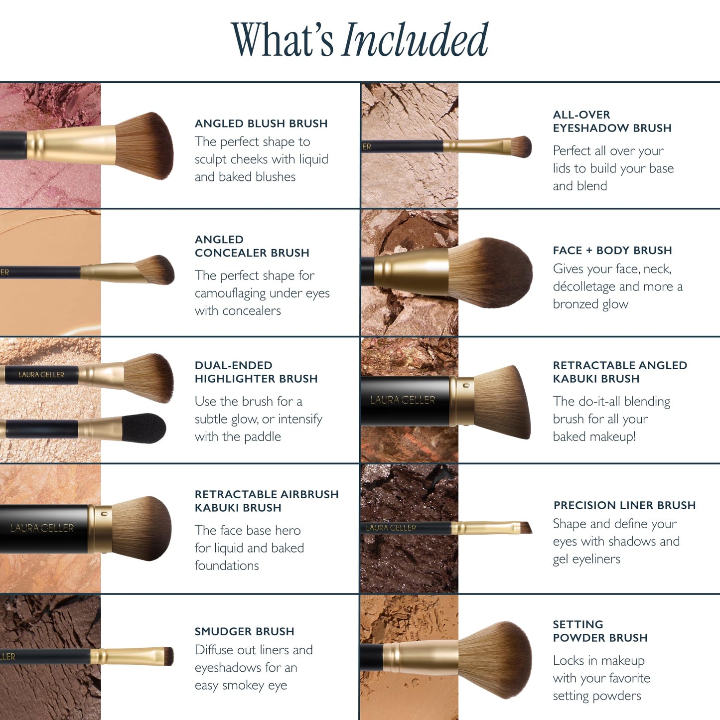 LAURA GELLER NEW YORK The Brush Vault - Ultimate Limited Edition Makeup Brush Collection - Includes Ten Must-Have Makeup Brushes for Mature Skin Makeup Application - 10 Count