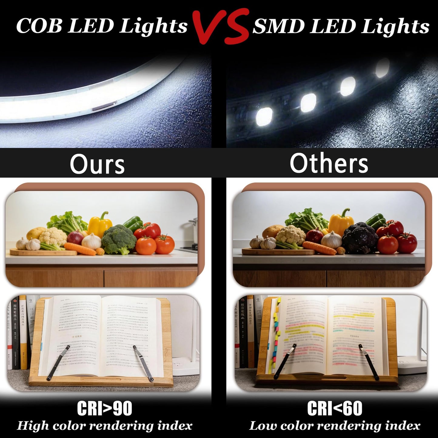 Aalnfe COB 10Ft White LED Strip Lights, 24V Super Bright LED Tape Lights High CRI95+, Dimmable Lights Strip,Flexible LED Rope Lights for Kitchen Cabinet, Stairs, Bedroom, Vanity Mirror,Home DIY Deco