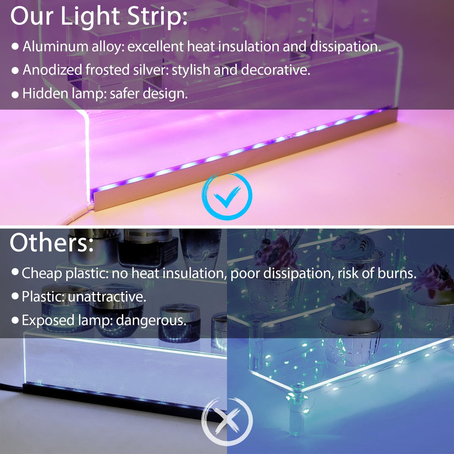12” Acrylic Display Organizer with LED Light - 3 Tier Perfume Organizer for Women, Cologne Organizer for Men, Figures Stand, Clear Riser, Perfume Stand and Display Step Shelves Holder, 2 Pack Stands