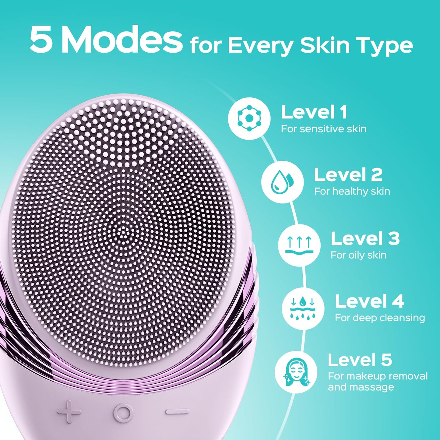 COSLUS FBS01 Facial Cleansing Brush Face Scrubber, Compact for Travel