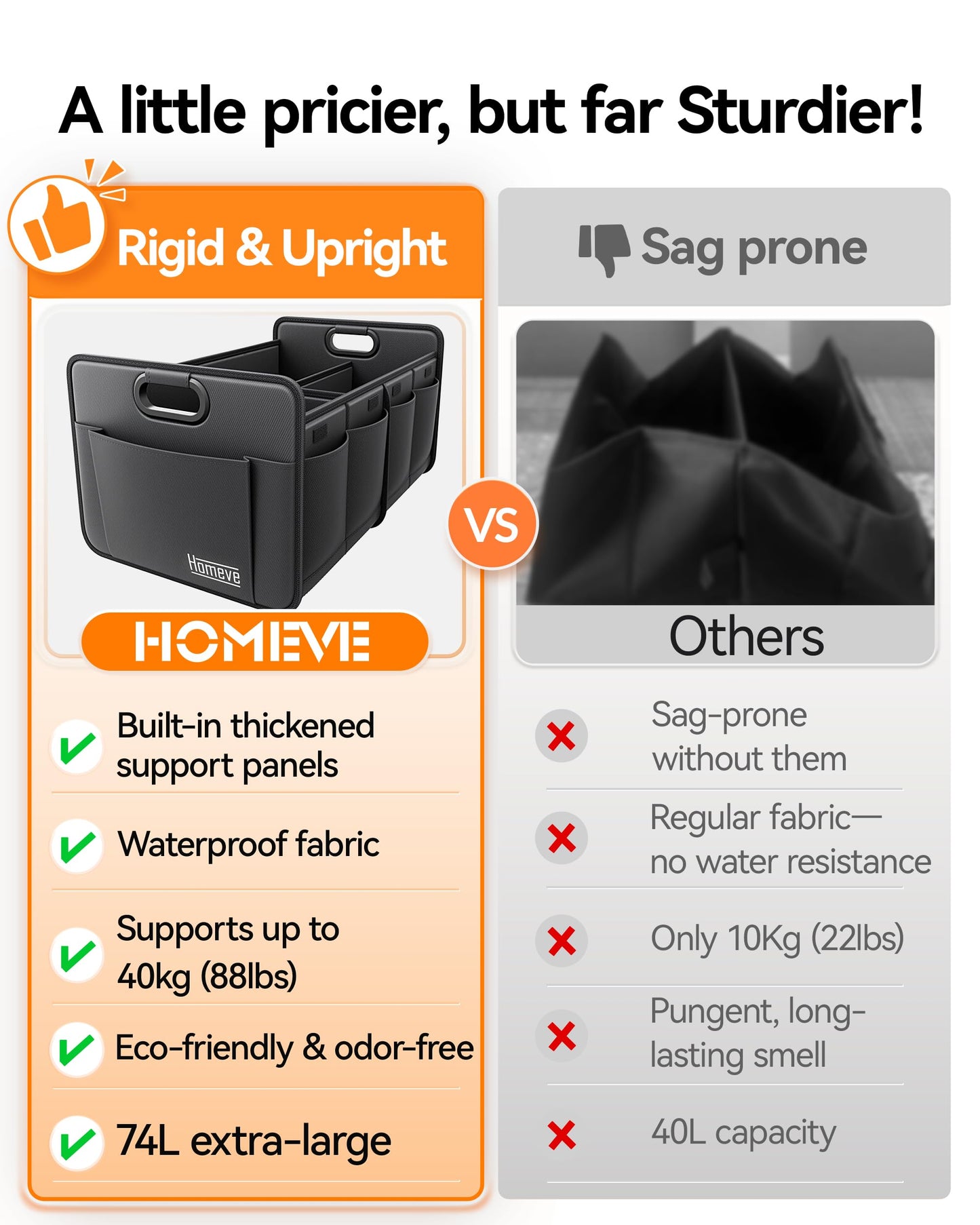 Homeve Car Trunk Organizer for SUV, 15.5Gal Large Capacity No-Sag Heavy Duty, Foldable Waterproof Anti-Slip Storage with 12 Pockets, Fit Sedan,Truck, Universal Car Accessories, Black, 2 Compart,Medium