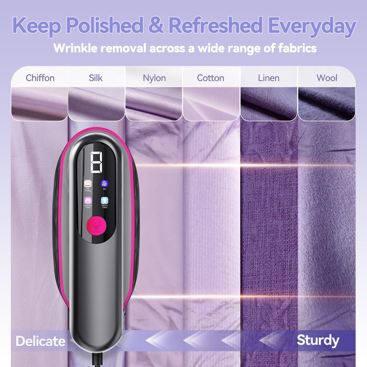 Travel Steamer for Clothes, 2-in-1 Clothes Steamer Handheld & 4 Modes LCD Display Portable Steam Iron, Hand Steamer for Clothes 1200W 15S Fast Heat-up 180ml Tank for 20Min Garment Steamer, 100-120V