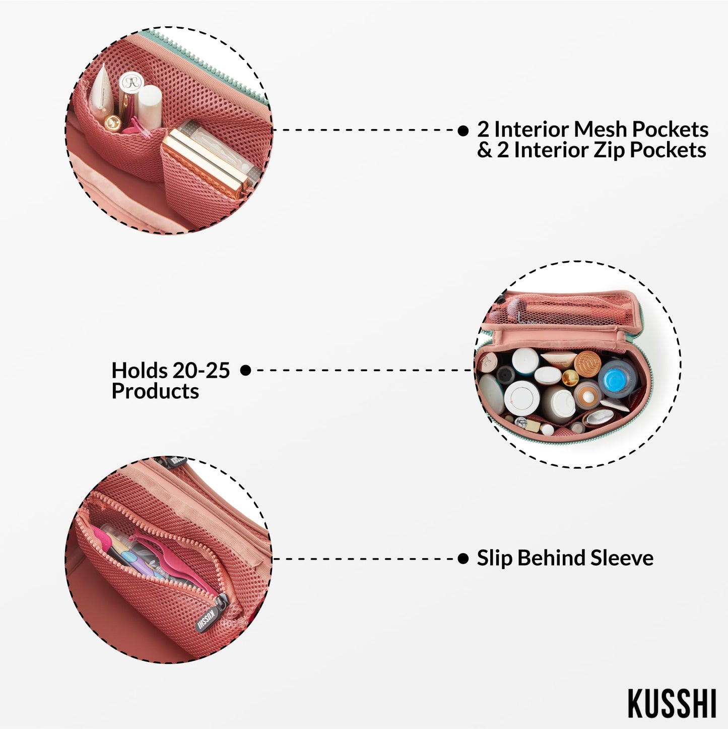 KUSSHI Neoprene Train Case Makeup Bag - Washable Makeup Travel Bag & Vanity Case for Stress Free Travel (Small, Sage/Coral Rose)