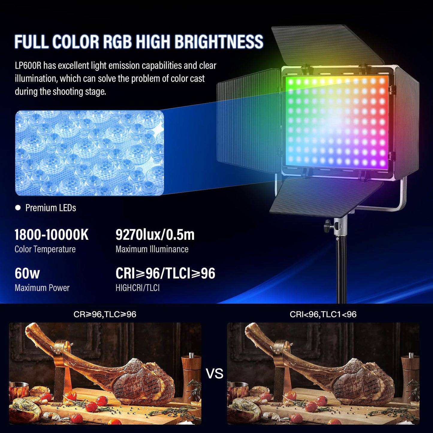 Godox LP600R 60W RGB LED Light Panel 2-Light Kit, 2-Pack with Battery Power, Light Stand, Carrying Case, 1800-10000K, 9270Lux@0.5m, APP Control for YouTube Video Recording and Live Streaming