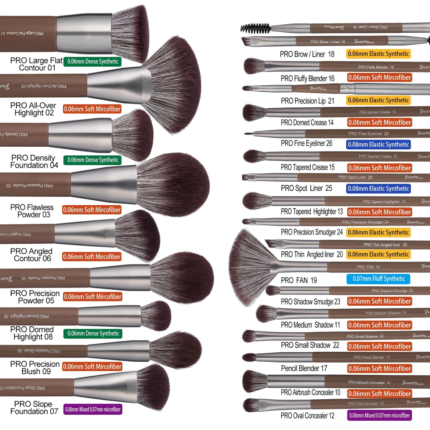 Bueart Design 26 Pcs Chocolate-colored Gift Makeup Brushes Set with Extra Large Holder,Elegant Make up Brushes for Foundation,Face Blending Powder, Contour, Highlight, Concealer, Eyeshadow