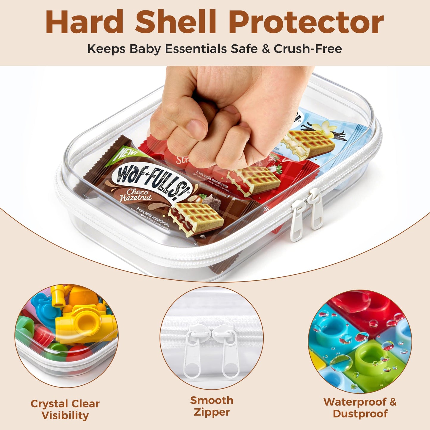 3 Pack Diaper Bag Organizer Pouches, Clear Hard Shell Zipper Cases for Travel, Makeup Bag, Toiletry Bag, Toy Storage Bins, Waterproof Storage Box for Pacifier Snacks Wipes Clothes Baby Essentials