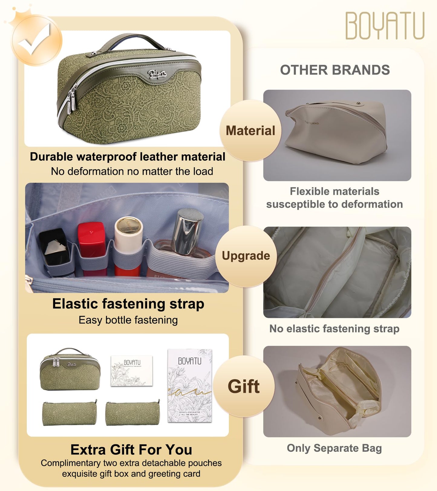 BOYATU Travel Makeup Bags Cosmetic Organizer Bag: 3 Pcs Set Large Capacity Make up Bag with Compartments - Waterproof Leather Toiletry Bags with Handle for Women (A-Green)