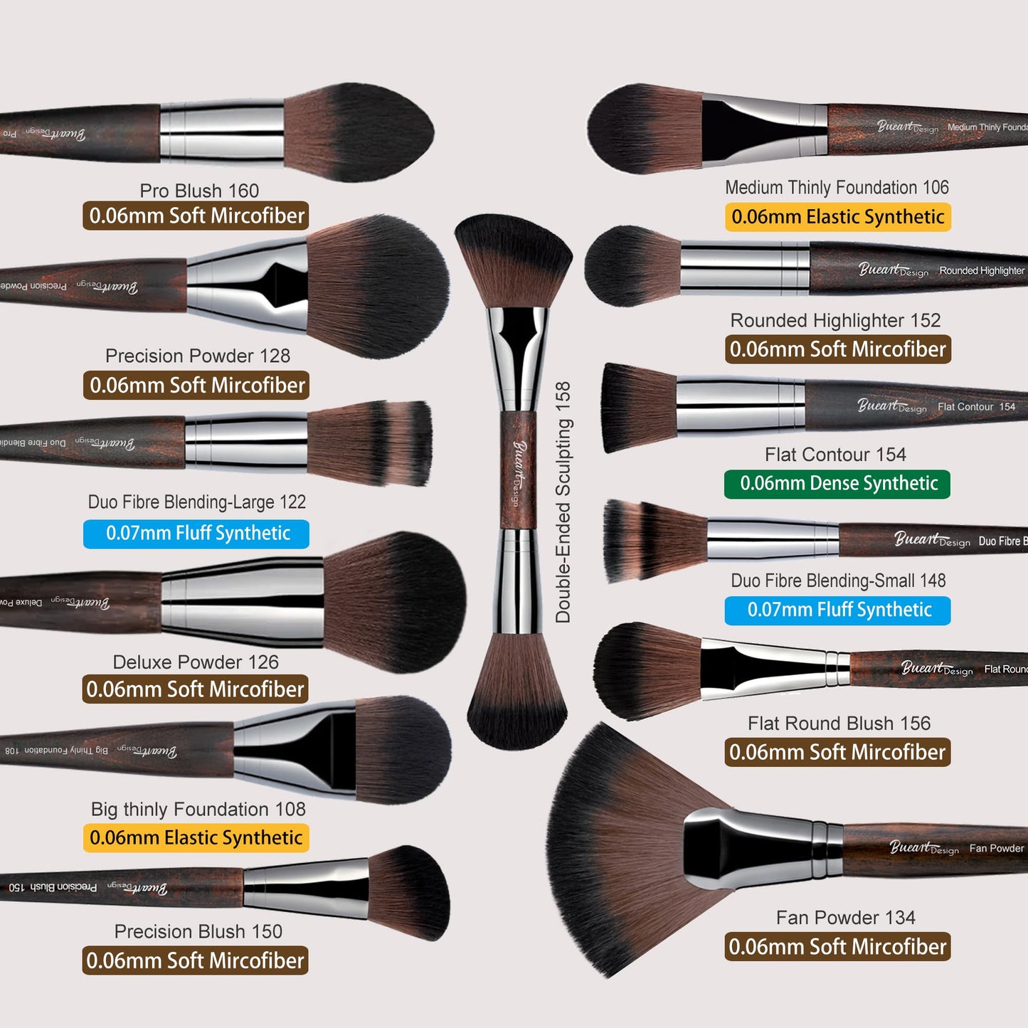 Bueart Design 38Pcs Professional Makeup Brushes Set With Extra Large Holder,Premium Soft Synthetic Brush For Foundation Blush Powder Contour Concealer Blending Bronzer Eyeshadow
