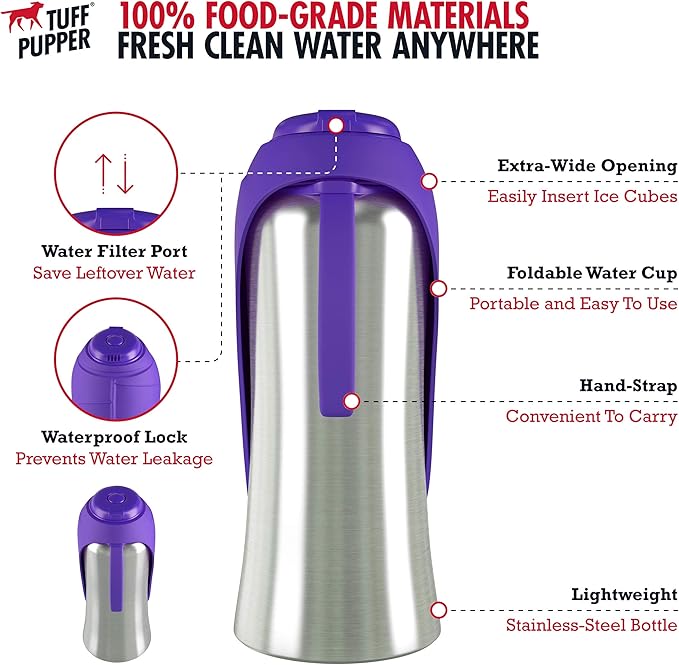 PupFlask Large Dog Water Bottle | 27 or 40 OZ Stainless Steel | Convenient Dog Drink Dispenser | Puppy Travel Water Bowl | Portable Pet Hydration Bottle | Leak Proof | Perfect Size For All Breeds