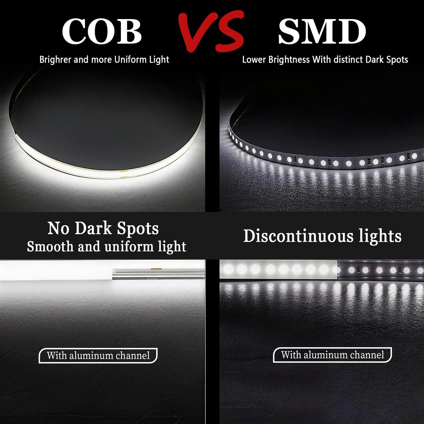 Aalnfe COB 10Ft White LED Strip Lights, 24V Super Bright LED Tape Lights High CRI95+, Dimmable Lights Strip,Flexible LED Rope Lights for Kitchen Cabinet, Stairs, Bedroom, Vanity Mirror,Home DIY Deco