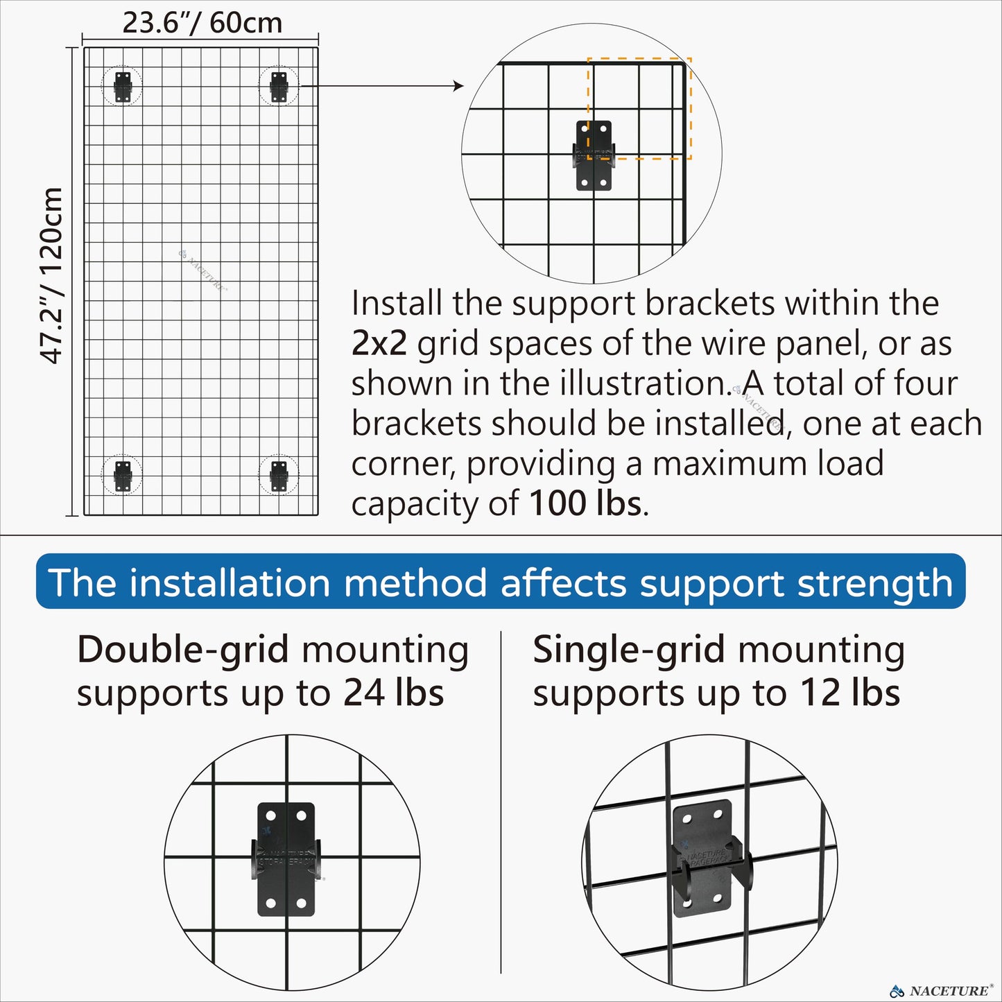 NACETURE Grid Wall Panels- 4 Pcs 2x4 ft Black Grid Wall Panel Display with 16 Gridwall Hooks & 10 S-Hooks, Space Saving Wire Mesh Panels for Retail, Garage, Home & Office Storage