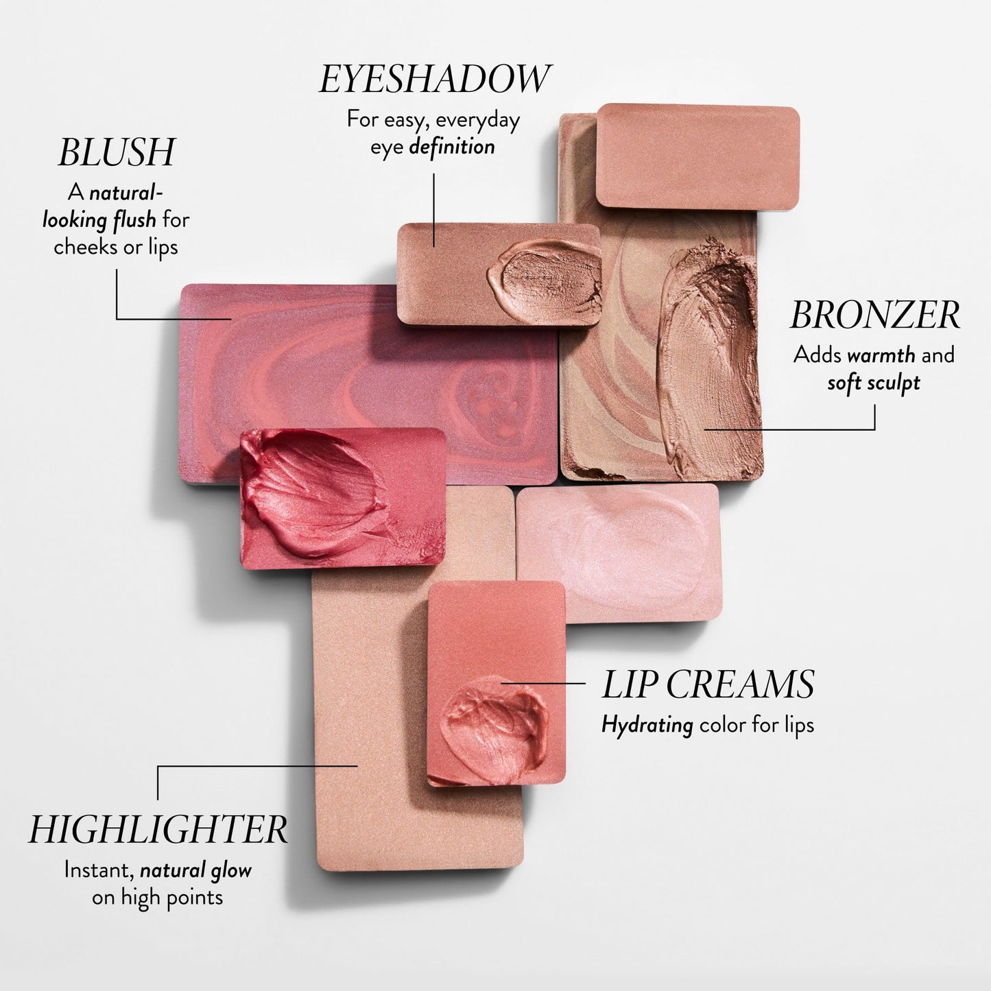 LAURA GELLER NEW YORK The Best of the Best Cream Full Face Palette | All-in-One Cream Face, Eye & Lip Palette | Blendable, Hydrating Makeup Made for Mature Skin