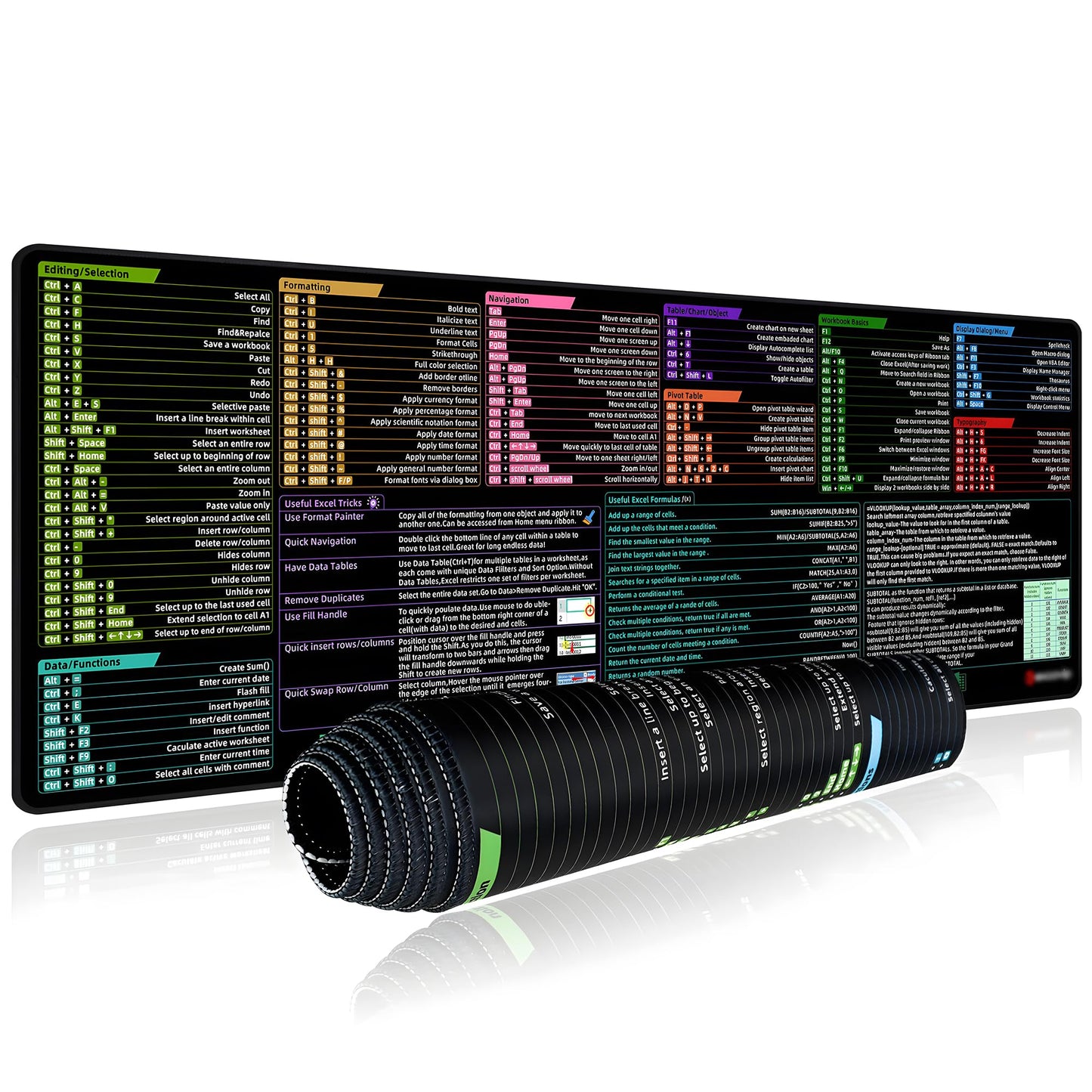 Excel Shortcut Keys Mouse Pad, Extended Large Desk Mat (31.5x11.8 Inch) with Non-Slip Base & Washable Surface for Gaming, Computer, Office Desk