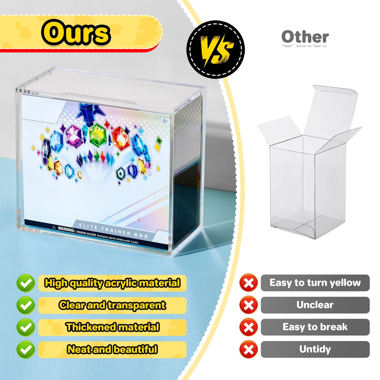 Kisbox ETB Protector Case, 5mm ETB Acrylic Display Case, Clear Ultra Acrylic Boxes for Display Compatible with Elite Trainer Box, Dustproof and Waterproof Display Box