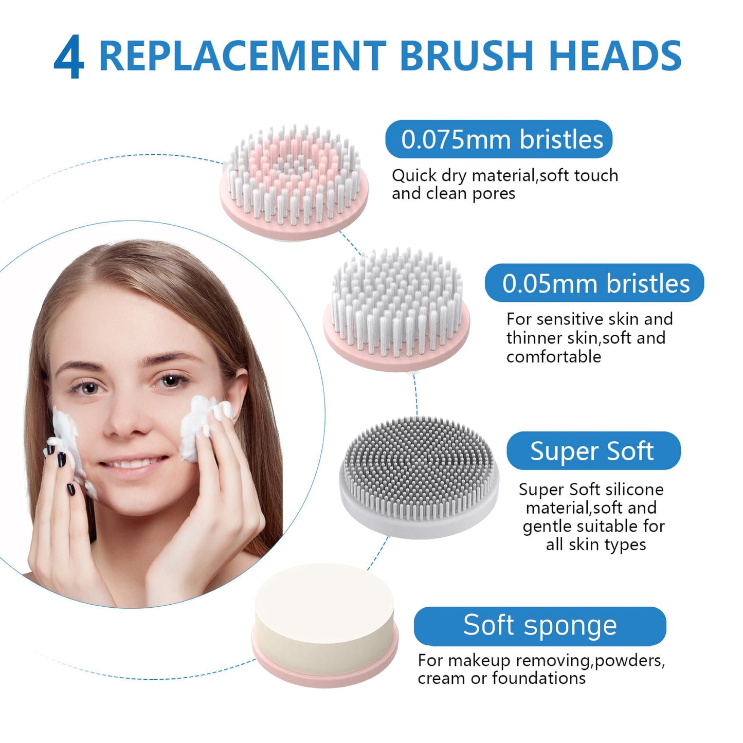 Facial Cleansing Brush, 2 in 1 Ｗaterproof IPx7 Facial Spin Scrubber Set with 4 Brush Heads, Rechargeable Exfoliating Face Brush Deep Cleansing, Gently Exfoliate and Remove Blackhead (Pink)