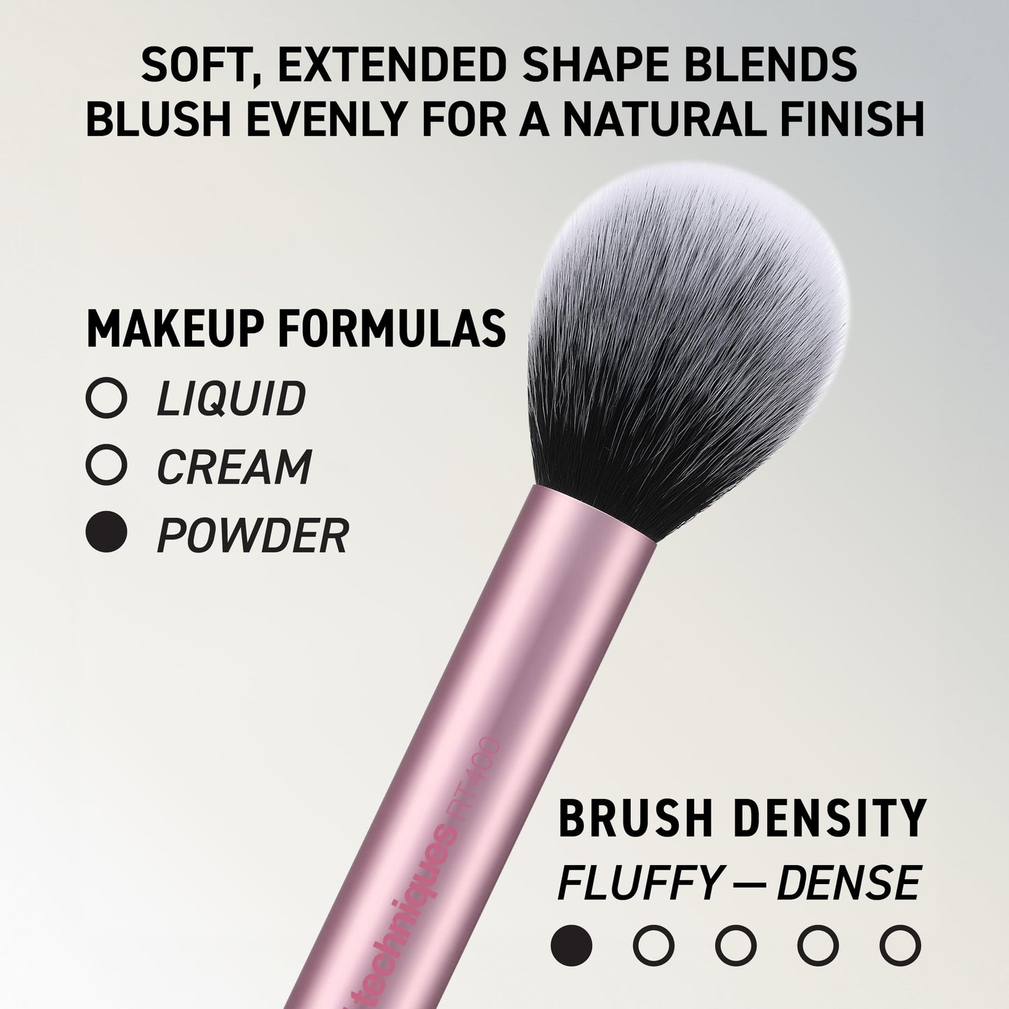 Real Techniques 6 Piece Everyday Essentials Makeup Brush Set, Includes 4 Brushes & 2 Makeup Sponges, For Foundation, Blush, Bronzer, Contour, Eyeshadow, & Powder, Travel Gift Set, Cruelty-Free & Vegan