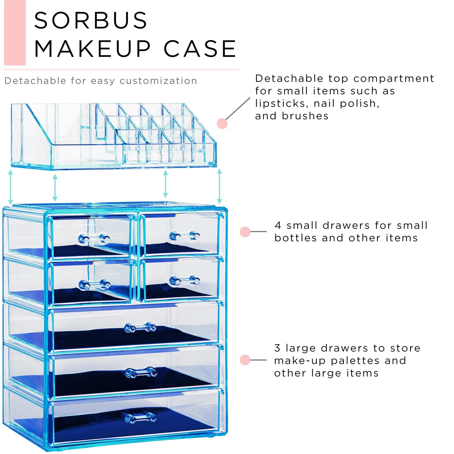 Sorbus Acrylic Makeup Organizer Set, 7-Drawer Vanity & Countertop Cosmetic Storage with Small & Wide Compartments, Blue Brilliance Makeup Storage for Brushes, Jewelry – Holiday Gift for Women & Teens