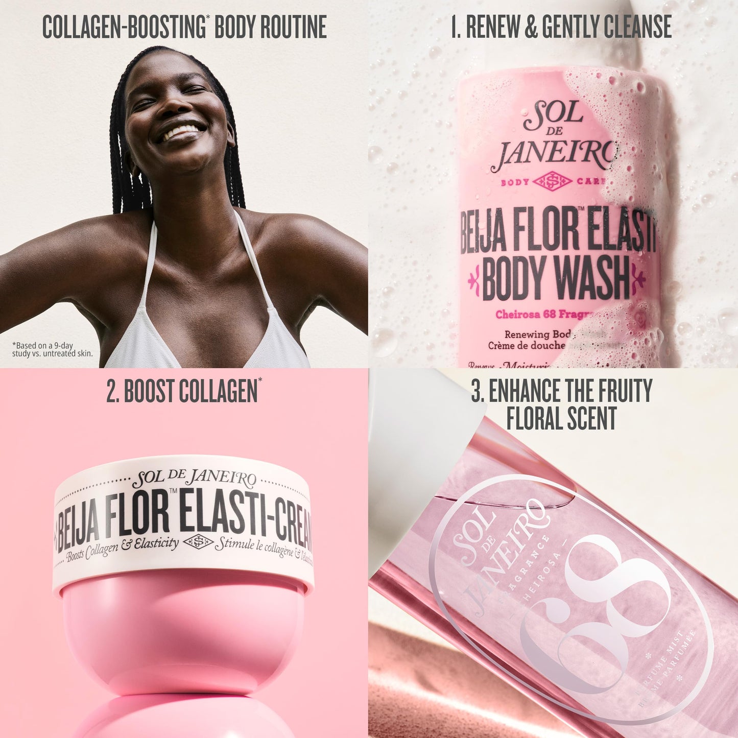 Sol de Janeiro Collagen Boosting Beija Flor Elasti-Cream Body Cream Set, Amazon Exclusive