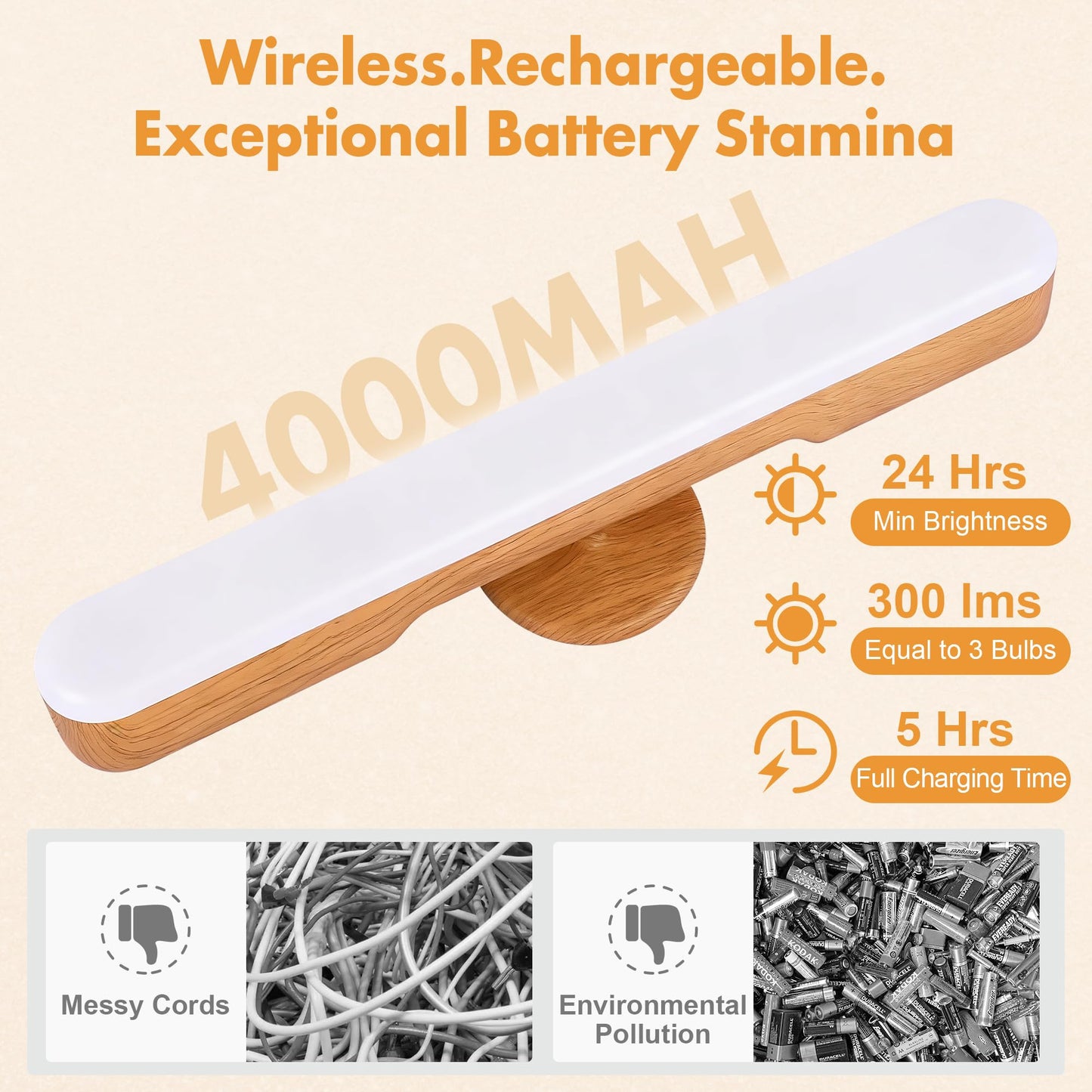cambk Set of 2 Wireless Vanity Makeup Lights for Mirror, Rechargeable LED Stick On Light Bar for Bathroom Mirror with Dimmable 3 CCT, Long Battery Life Cordless Light for Vanity Desk(Light Brown)