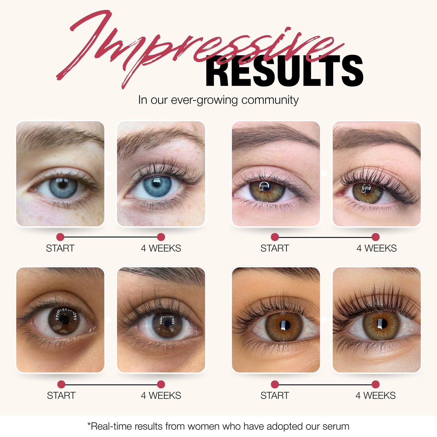 ROSEGOLD ROSELASH Advanced Eyelash Growth Serum Lash Serum Eyelash Enhancer for Fuller Longer Thicker Lashes - 95% Natural Made in France - Hormone Free Fragrance Free Vegan Cruelty Free