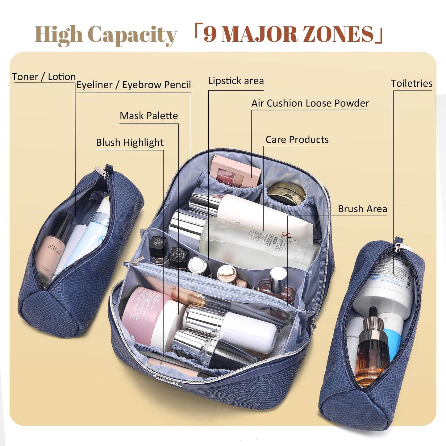 BOYATU Travel Makeup Bags for Women: Vintage Roman Column Texture