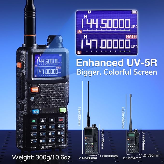 BAOFENG UV-5RM Plus 10W Ham Radio Handheld, Dual Band Two Way Radio Long Range, NOAA FM Airband Receiver, with Soft Case, Programming Cable, 2500mAh Battery USB-C Port, Chirp Compatible (2 Packs)