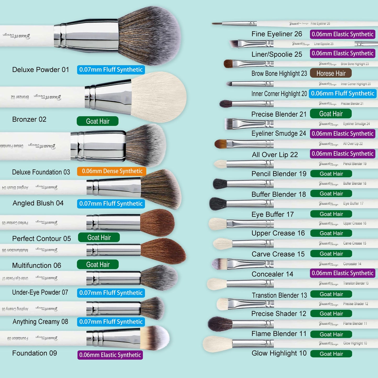 Professional Makeup Artist Brushes Set 26Pcs Real Natural Goat Hair Labeled White Makeup Brush Set with Foundation Powder blush concealer blending eyeshadow contour make up brushes set