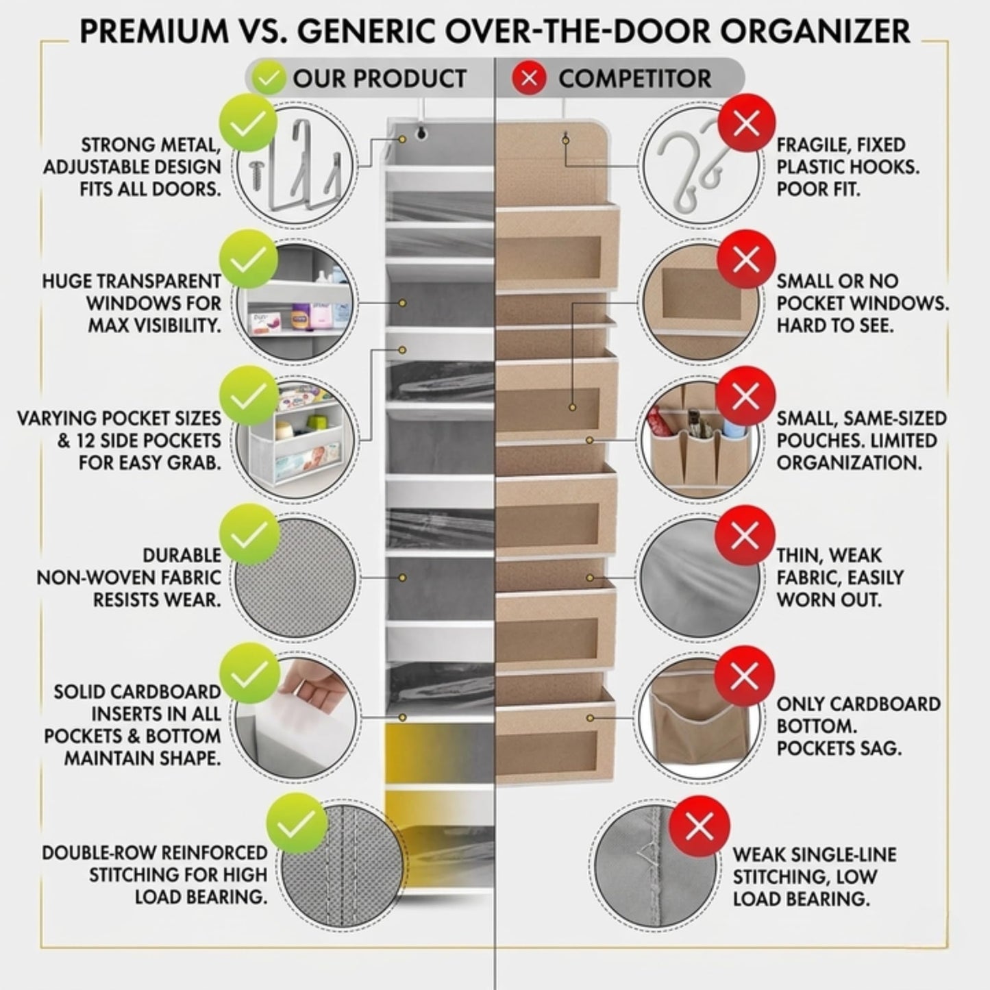 HOMELUX THEORY UPGRADED 6 Tiers Over The Door Organizer Hanging - 100D EXTRA THICK & 50lbs HUGE CAPACITY, 12 Side Mesh Pockets Over The Door Shoe Organizer, Hanging Closet Organizer (Light Gray, 1pc)