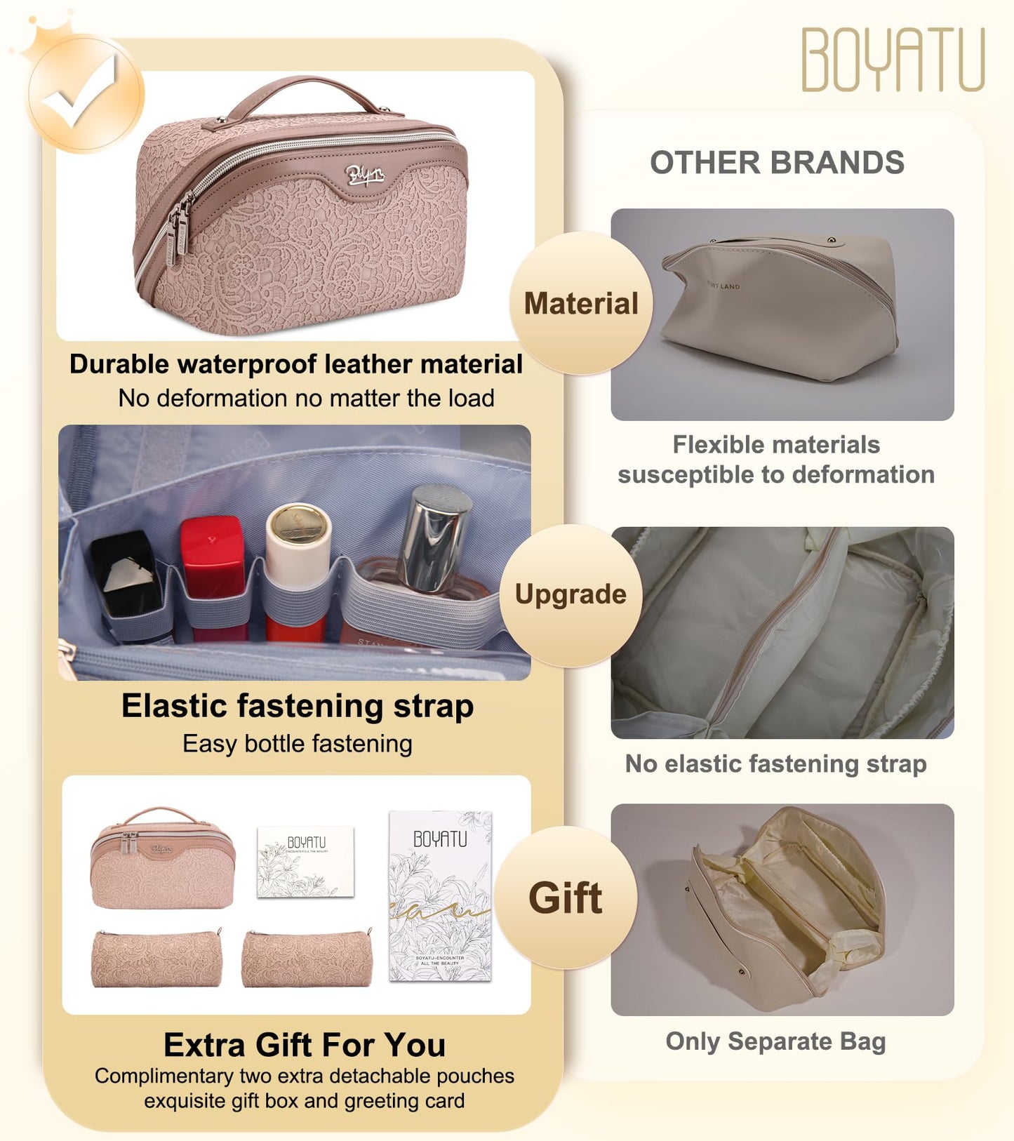 BOYATU Travel Makeup Bags Cosmetic Organizer Bag: 3-Set Large Capacity Make up Bag - PU Leather Toiletry Bags for Women - Wide Open Portable Pouch with Divider & Handle (A-Light Pink)
