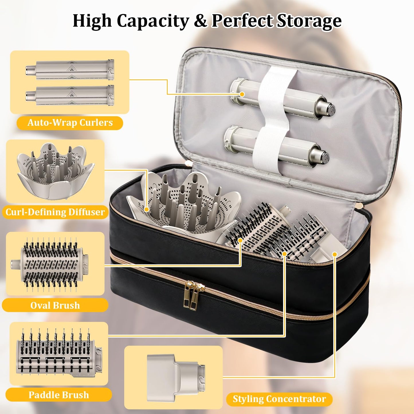 Sambois Travel Carrying Case for Shark Flex Style, Double Layer Storage Case for Shark SpeedStyle Hair Dryer Attachments, Waterproof PU Leather Organizer Bag for Shark Flexstyle Airwrap Styler (Black)