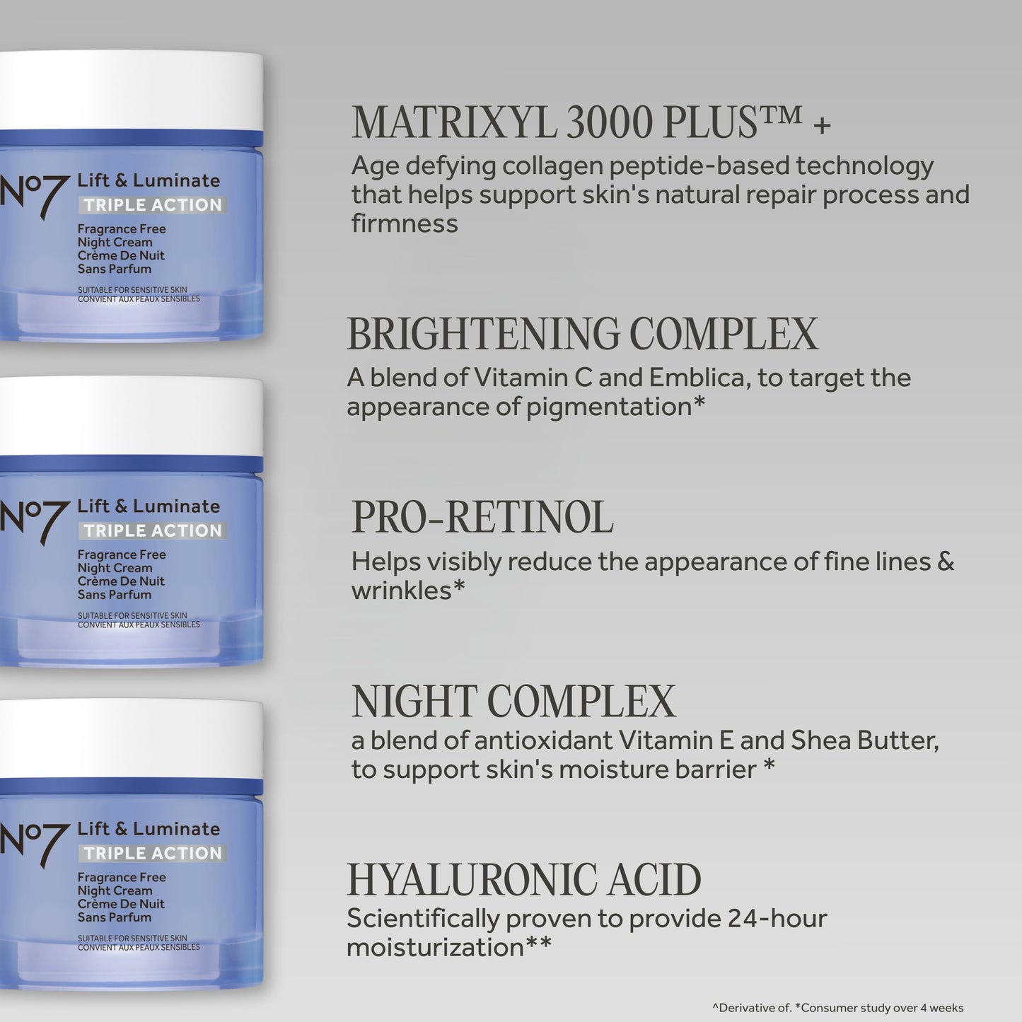 No7 Lift and Luminate Triple Action Fragrance-Free Night Cream – Anti-Wrinkle Collagen Peptide Brightening Moisturizer with Hyaluronic Acid, Hibiscus, and Vitamin C (50ml)