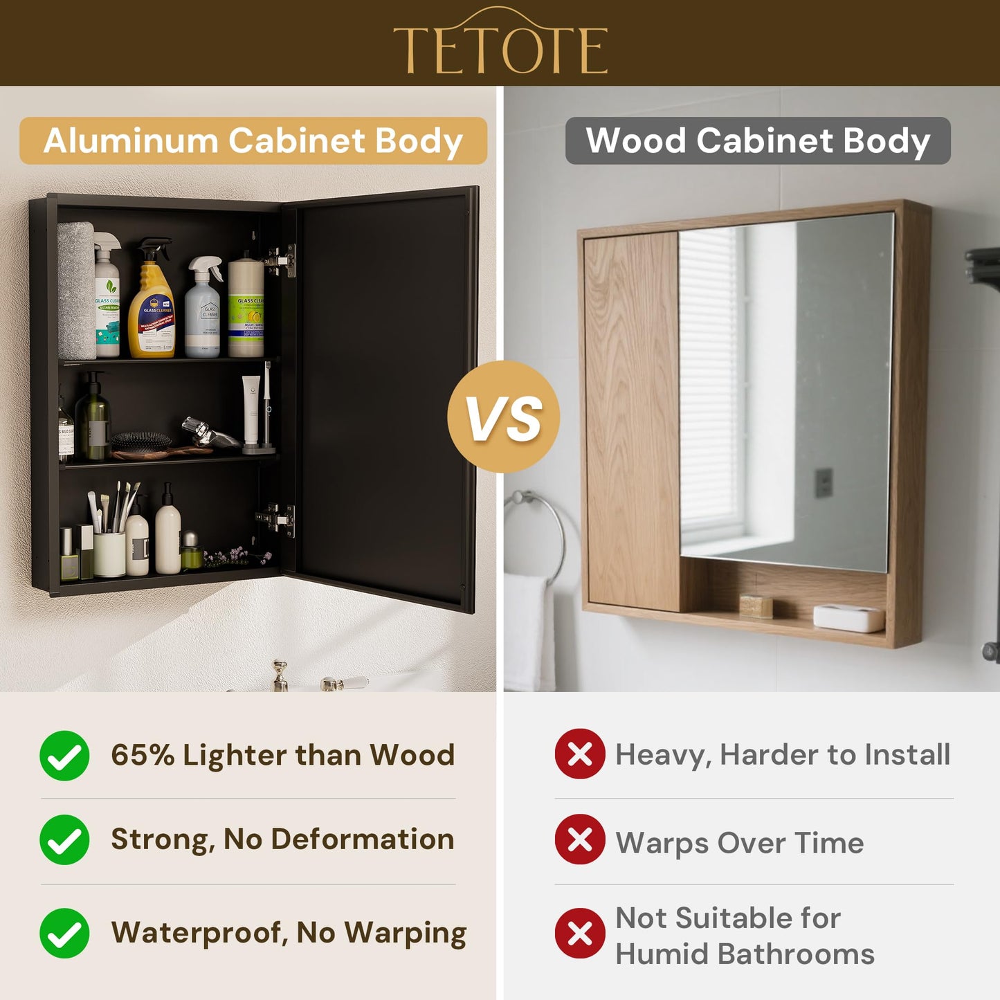 TETOTE 60 x 32 Medicine Cabinet with Tempered Beveled Mirror Black Aluminum Cabinet DTC Hinges, Stepless Adjustable Shelves, Recessed/Surface-Mounted