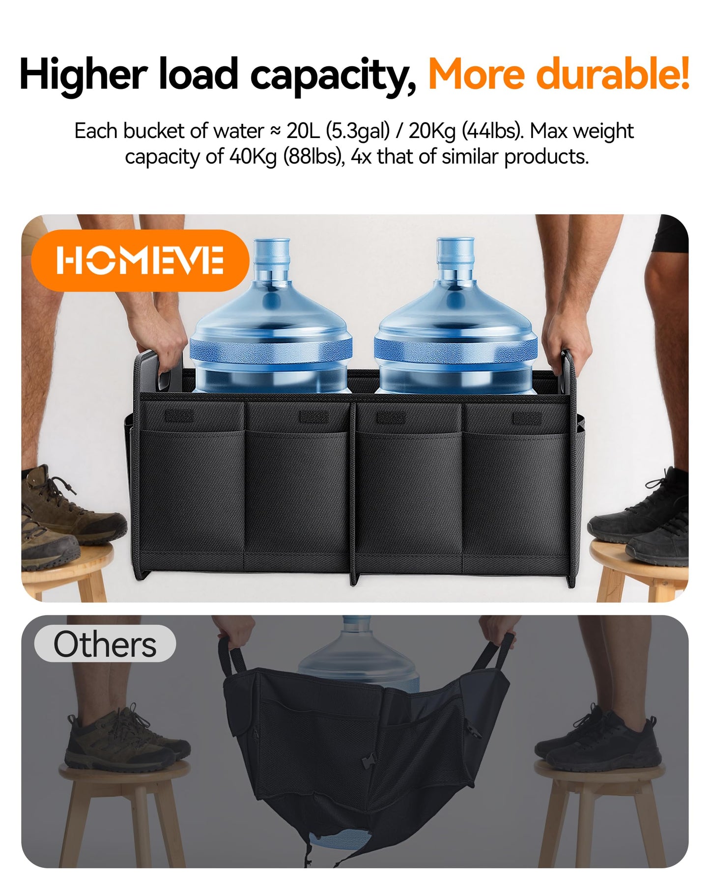 Homeve Car Trunk Organizer for SUV, 15.5Gal Large Capacity No-Sag Heavy Duty, Foldable Waterproof Anti-Slip Storage with 12 Pockets, Fit Sedan,Truck, Universal Car Accessories, Black, 2 Compart,Medium