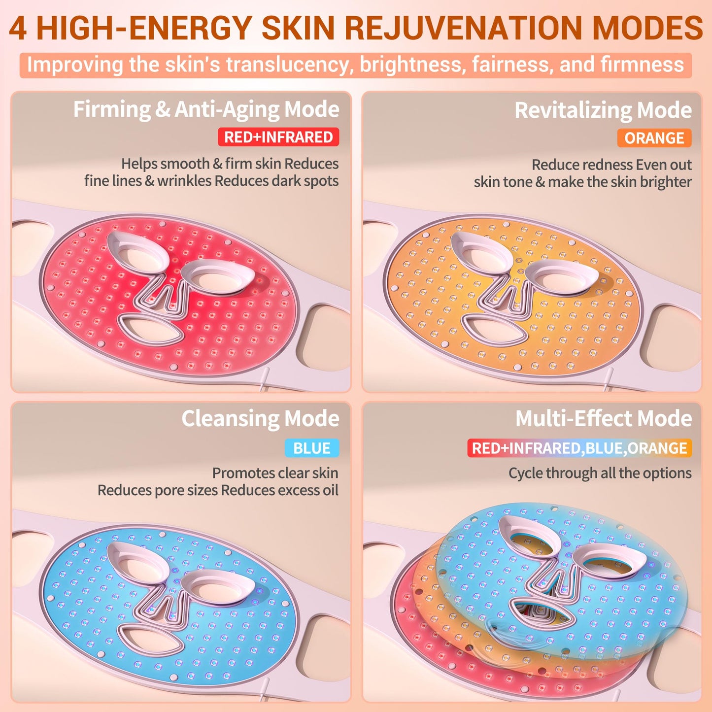 NVBOTY Red Light Therapy Mask, 4 Modes Portable Red Light Therapy for Face, 2000mAh Rechargeable Remote, Blue, Orange, 850NM Infrared & Red Light Mask, 400 LEDs, Timing Function, at Home & Travel