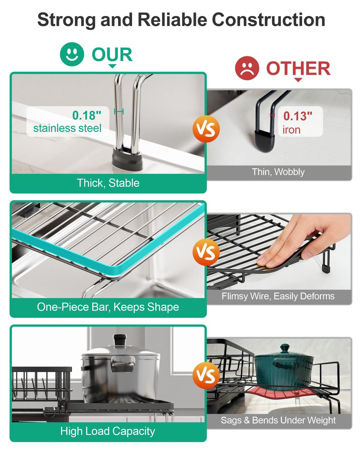 GSlife Expandable Dish Drying Rack for Kitchen Counter, Large Capacity 2-in-1 Rust Resistant Dish Drainer with Swivel Spout and Pull Out Over Sink Extension, 16.7" W x 12.6"-22.4" L, Black