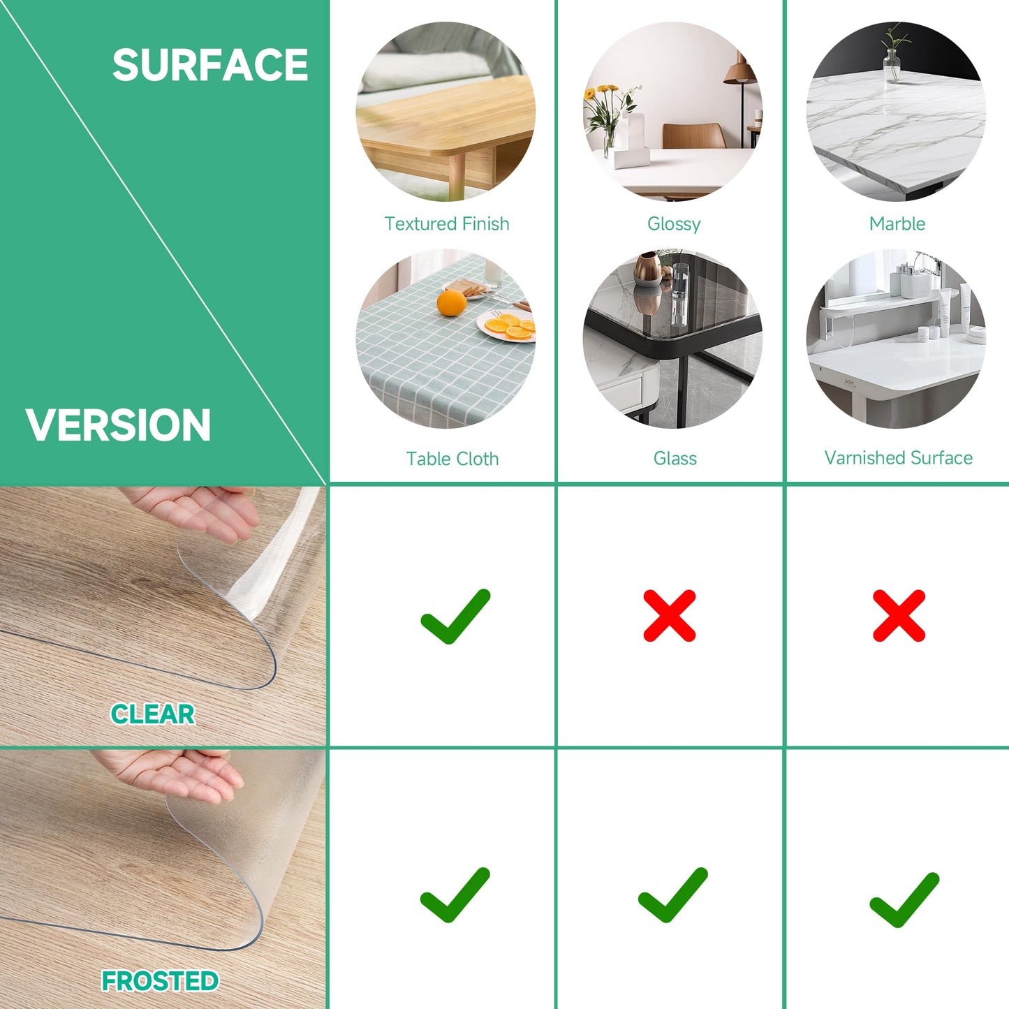 NATRKE Clear Desk Mat Pad, 35.4" X 15.7" Large Transparent Desk Protector, 1.5mm PVC Waterproof Non-Slip Writing Desk Pad Blotter for Desktop Home Office, 90 x 40 cm