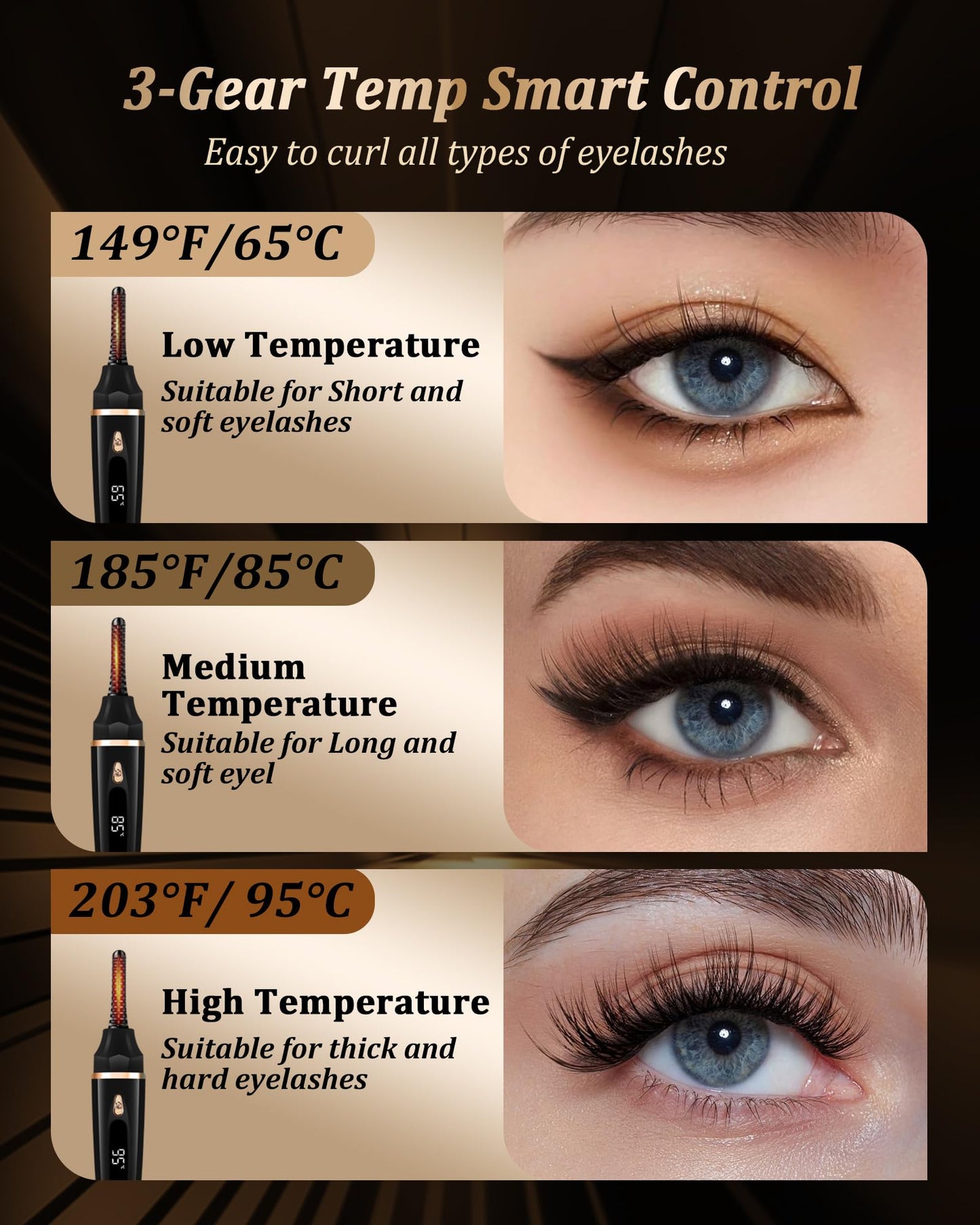 Heated Eyelash Curlers - Eye Lash Curler Heat with Eyelash Comb - Electric Eyelash Curler - Rizador De Pestañasey LED Display 3 Temp Settings USB Charge Natural Curling 24H for Women Makeup Tool Gifts