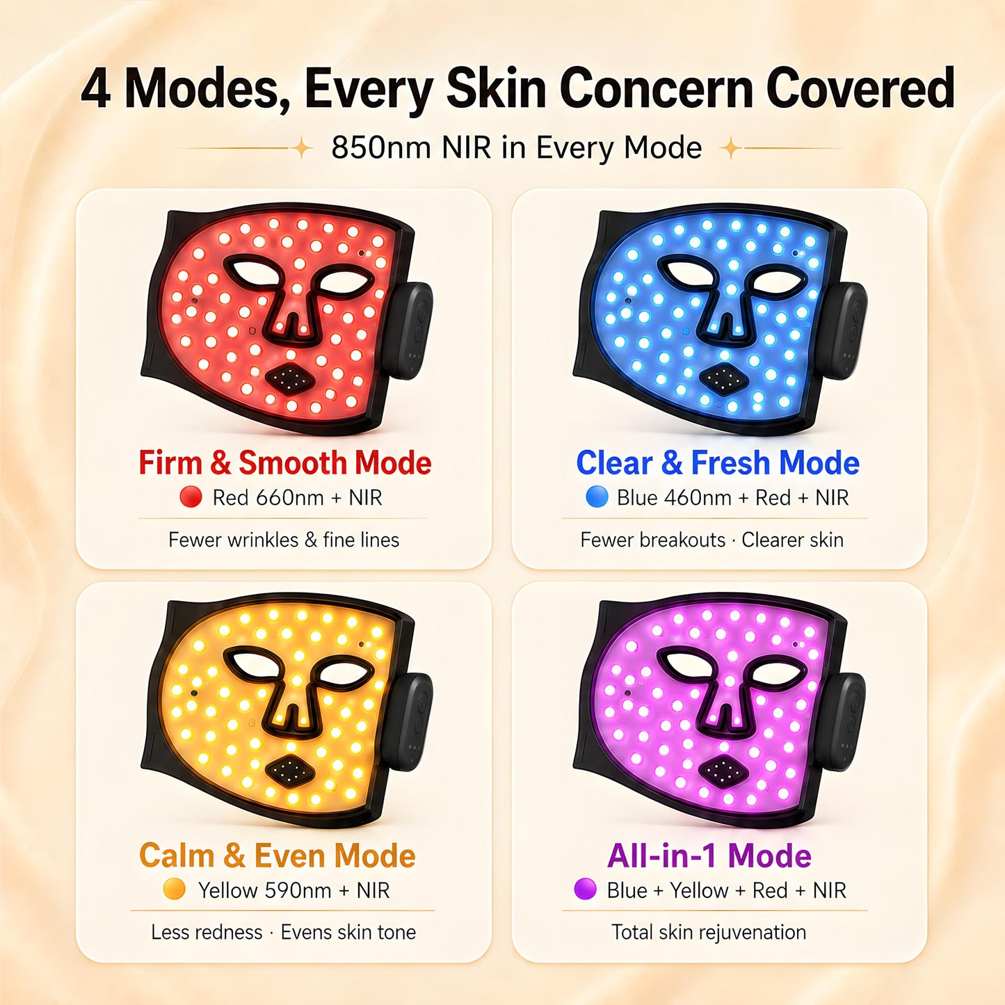 VIVCHIC Wireless LED Face Mask for Red Light Therapy, 336 LEDs, 4 Wavelengths