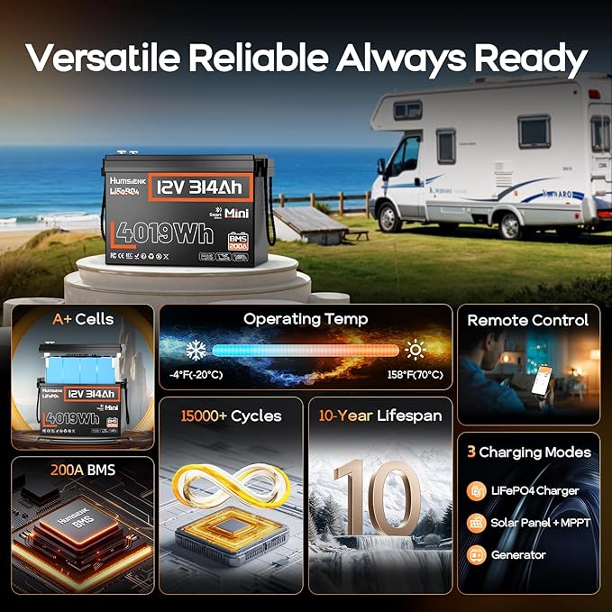 48V 314Ah (4 Pack 12V 314Ah) LiFePO4 Lithium Battery Max. 4019Wh Energy, 15000+ Deep Cycles,200A BMS with Bluetooth, Lithium Iron Phosphate Rechargeable Battery Great for RV, Marine and Off Grid