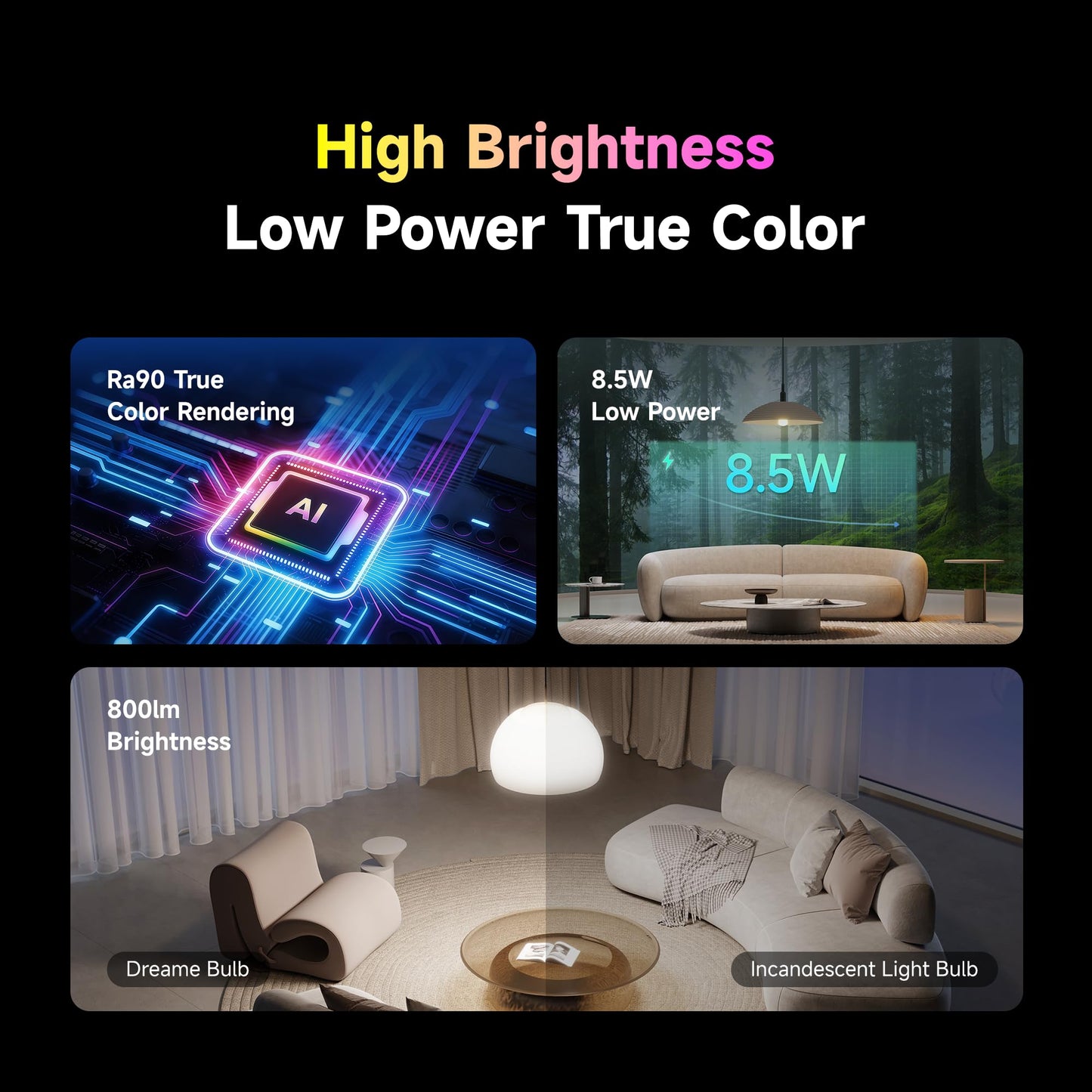 DREAME LED Light Bulb